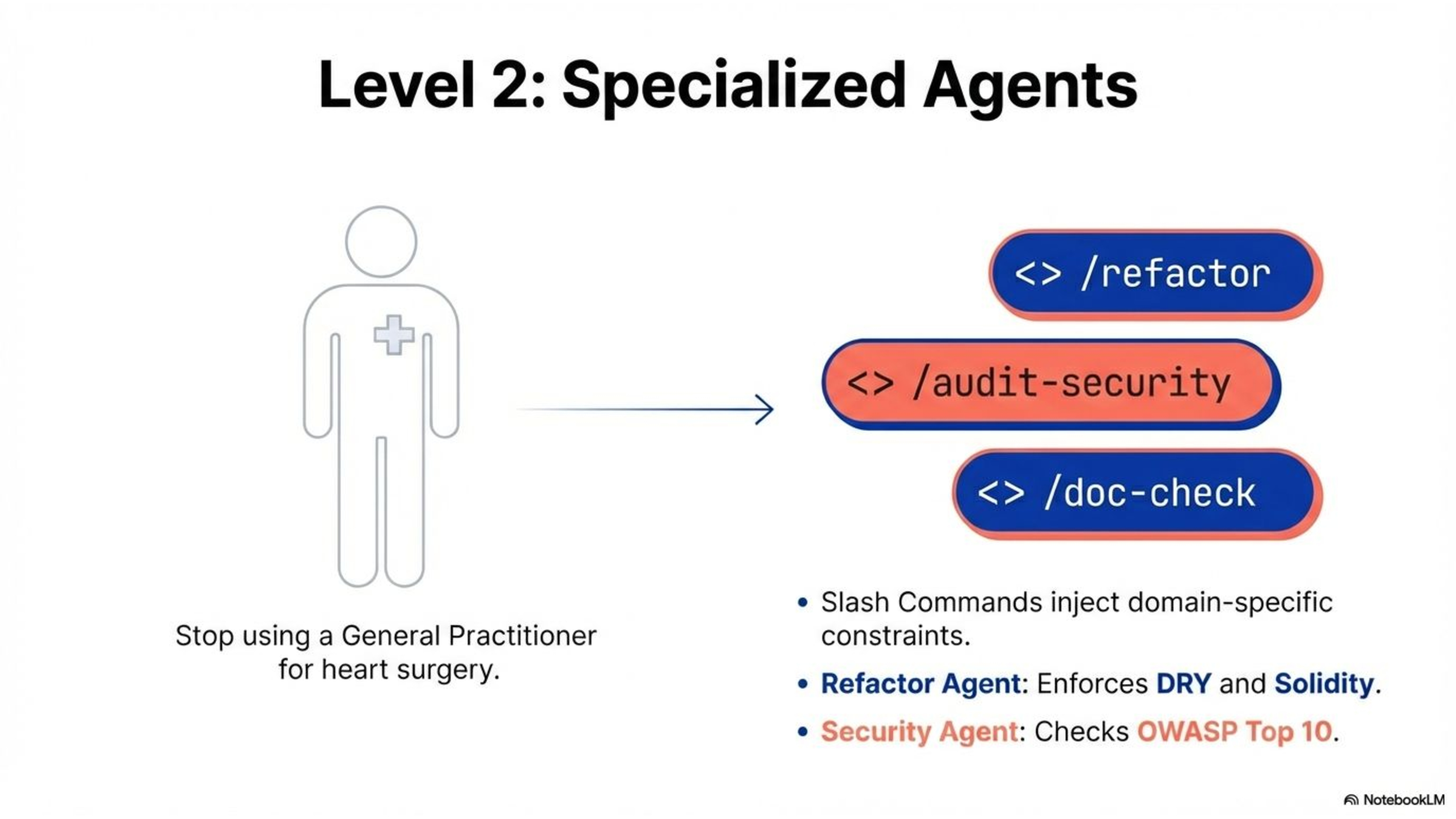 Slide 6
